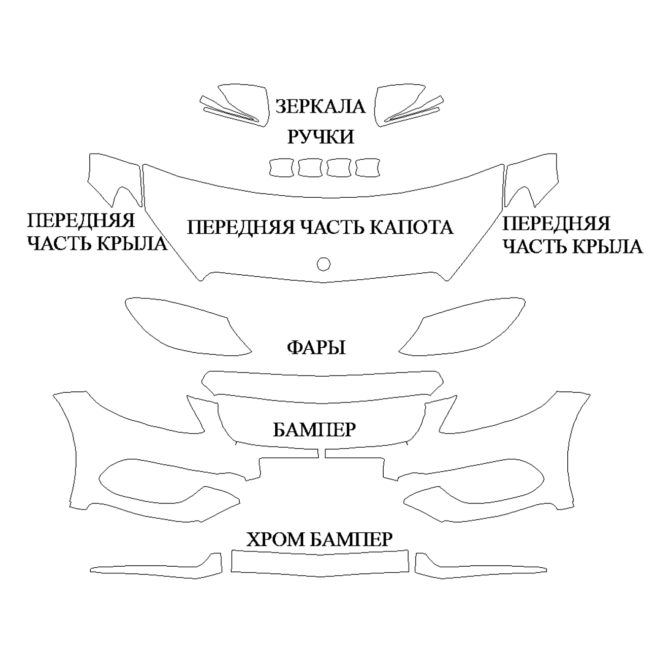 Лекала (выкройка) автомобиля. Скачать в CDR (CorelDRAW)